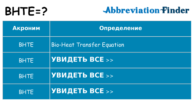 Что означает аббревиатура bhte