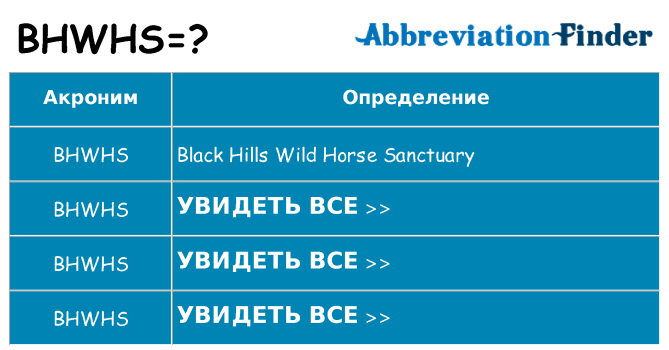 Что означает аббревиатура bhwhs