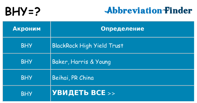 Что означает аббревиатура bhy