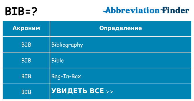 Что означает аббревиатура bib