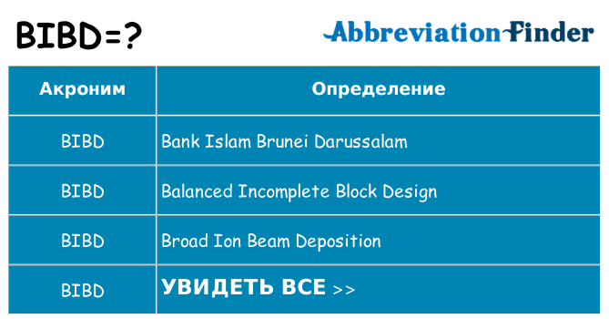 Что означает аббревиатура bibd