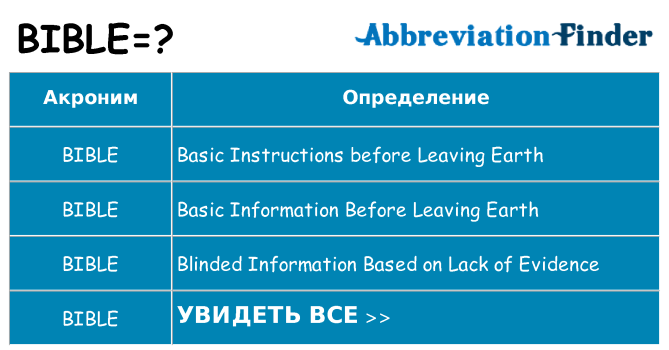 Что означает аббревиатура bible