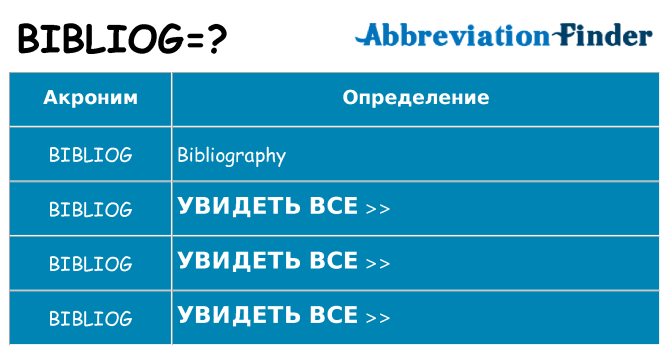 Что означает аббревиатура bibliog