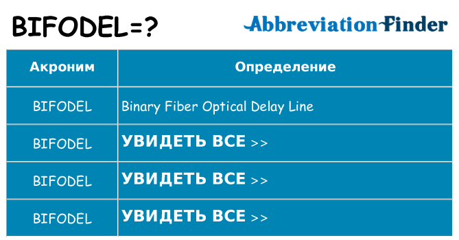 Что означает аббревиатура bifodel