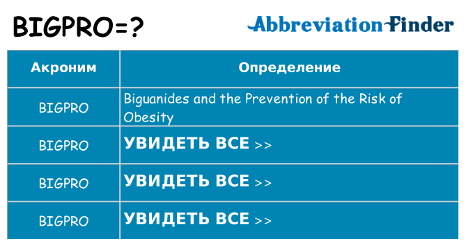 Что означает аббревиатура bigpro