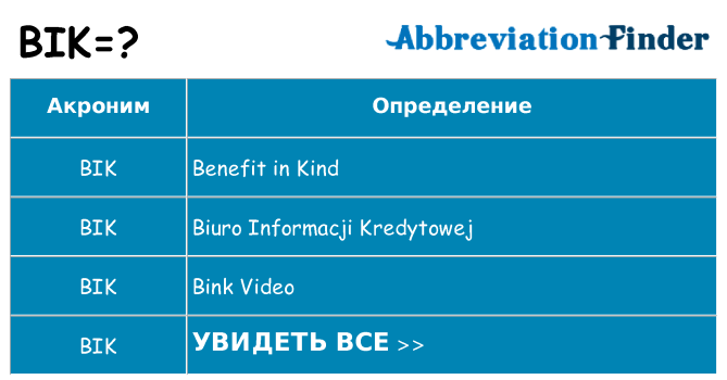 Что означает аббревиатура bik