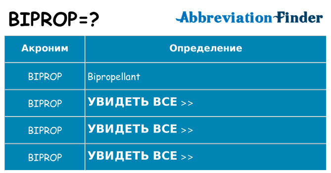 Что означает аббревиатура biprop