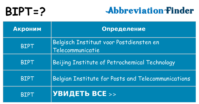 Что означает аббревиатура bipt