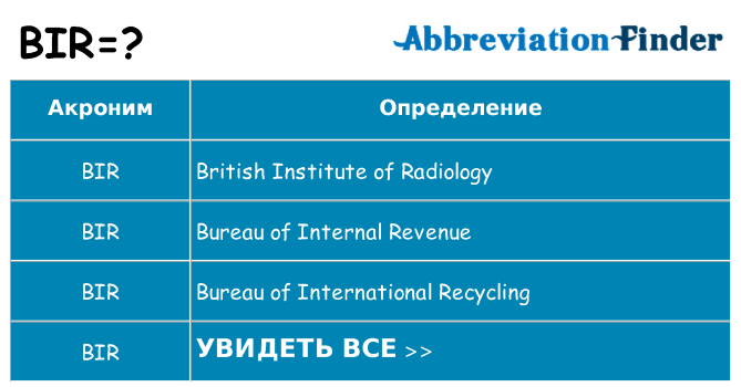 Что означает аббревиатура bir