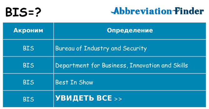 Что означает аббревиатура bis