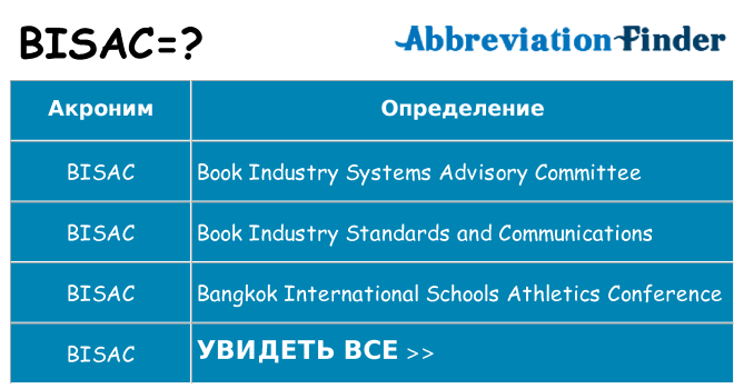 Что означает аббревиатура bisac