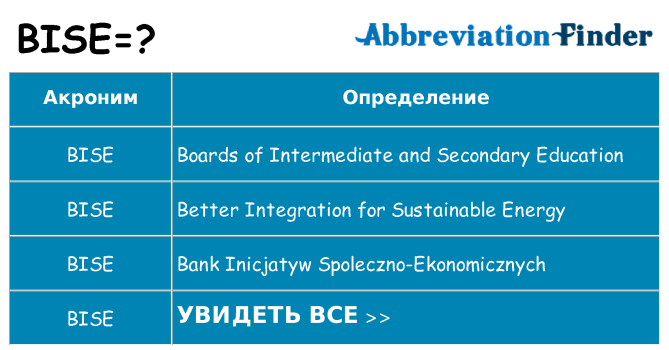 Что означает аббревиатура bise