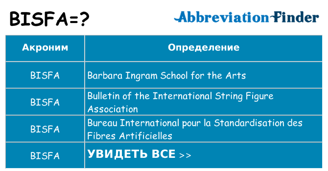 Что означает аббревиатура bisfa