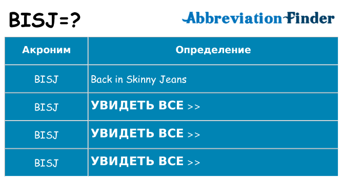 Что означает аббревиатура bisj