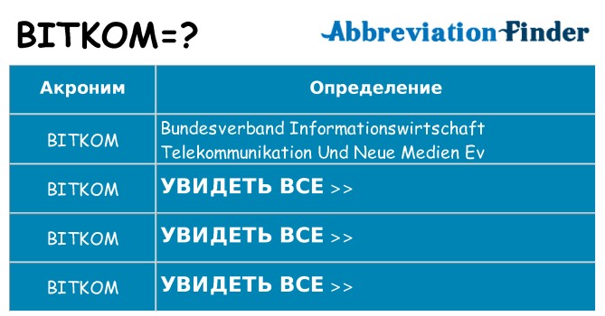 Что означает аббревиатура bitkom