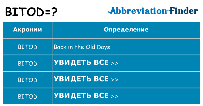 Что означает аббревиатура bitod