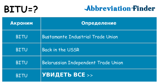 Что означает аббревиатура bitu