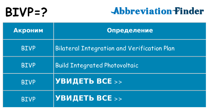 Что означает аббревиатура bivp