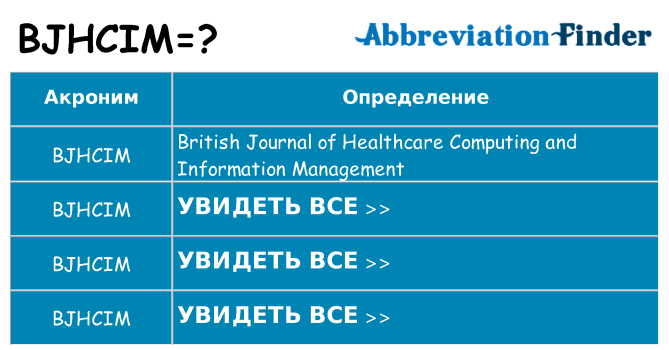 Что означает аббревиатура bjhcim