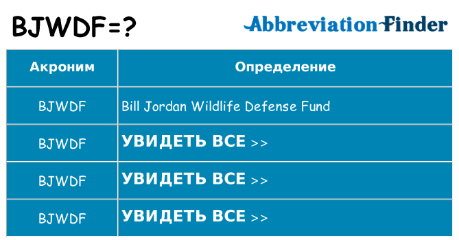Что означает аббревиатура bjwdf