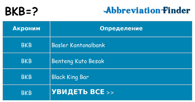 Что означает аббревиатура bkb