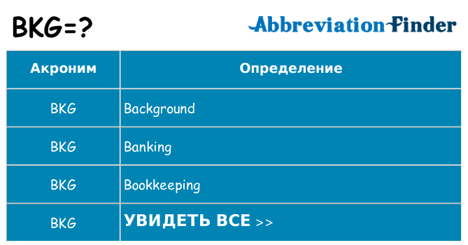 Что означает аббревиатура bkg