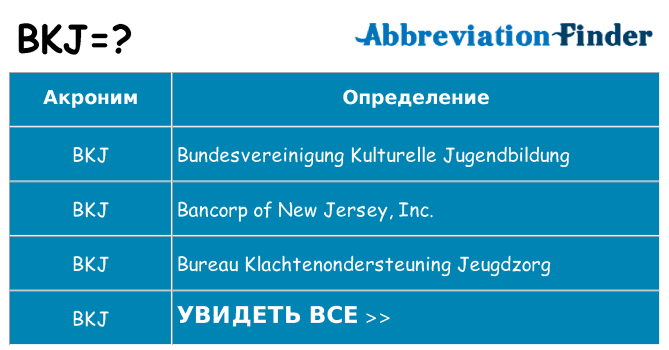 Что означает аббревиатура bkj