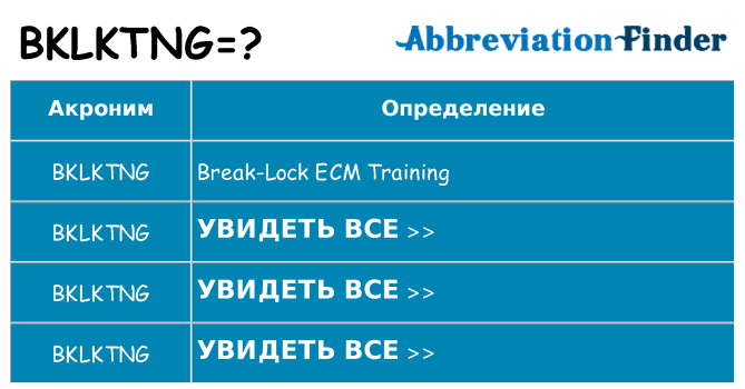 Что означает аббревиатура bklktng