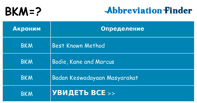 Что означает аббревиатура bkm