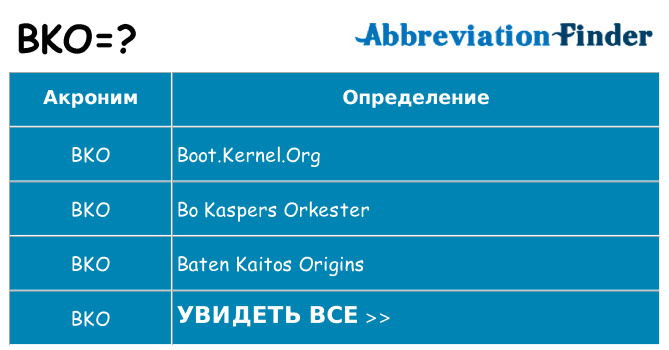 Что означает аббревиатура bko