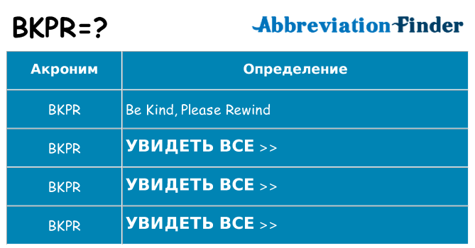 Что означает аббревиатура bkpr