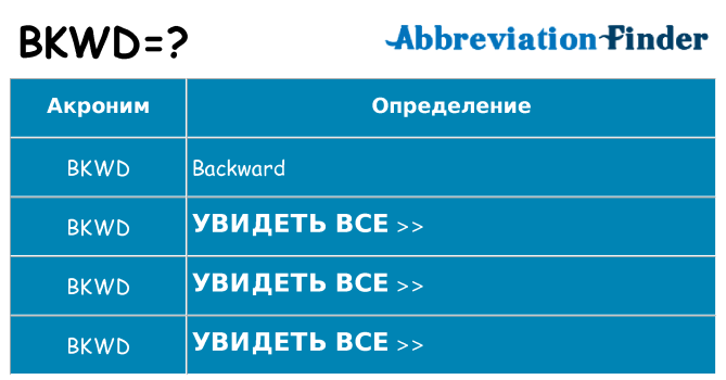 Что означает аббревиатура bkwd