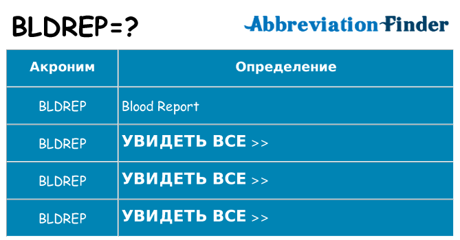 Что означает аббревиатура bldrep