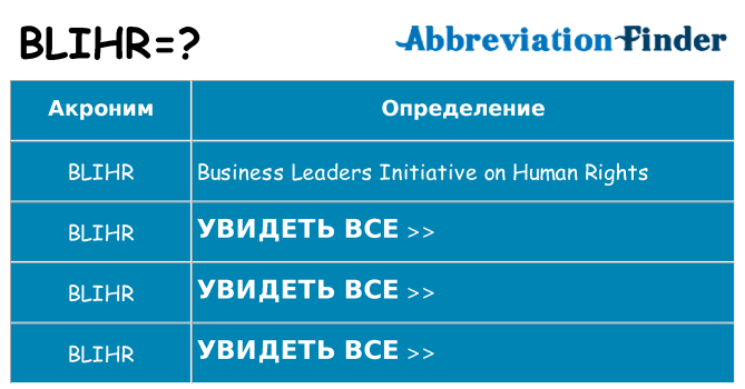 Что означает аббревиатура blihr