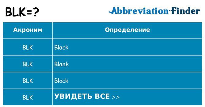 Что означает аббревиатура blk