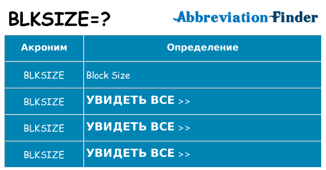 Что означает аббревиатура blksize
