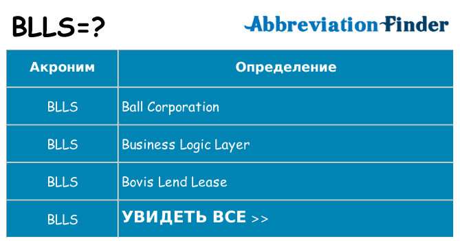 Что означает аббревиатура blls
