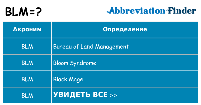 Что означает аббревиатура blm