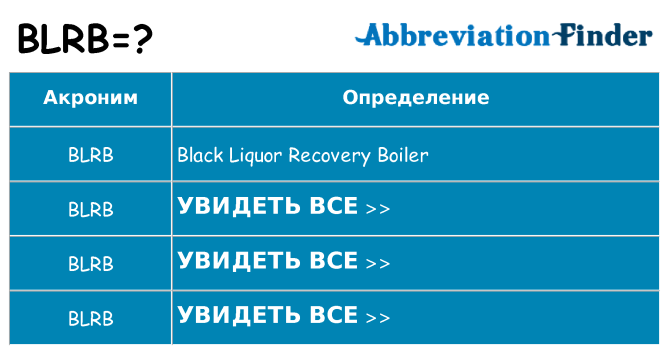 Что означает аббревиатура blrb