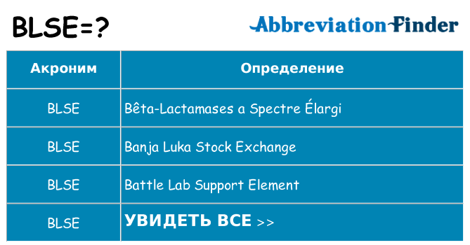 Что означает аббревиатура blse
