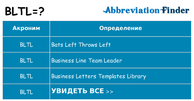Что означает аббревиатура bltl