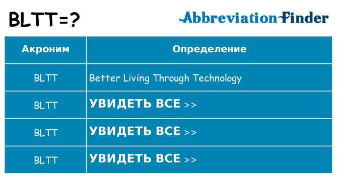 Что означает аббревиатура bltt
