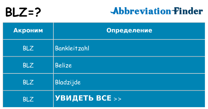 Что означает аббревиатура blz
