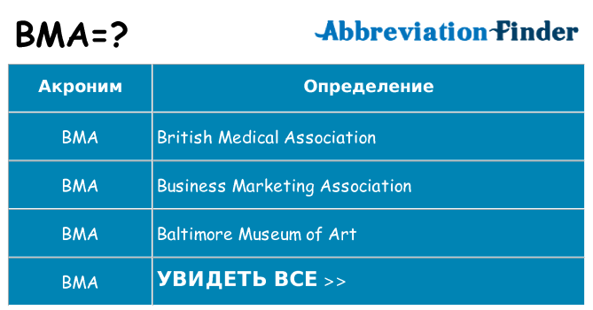 Что означает аббревиатура bma
