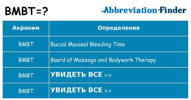 Что означает аббревиатура bmbt