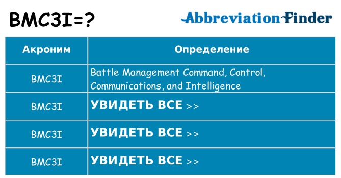 Что означает аббревиатура bmc3i