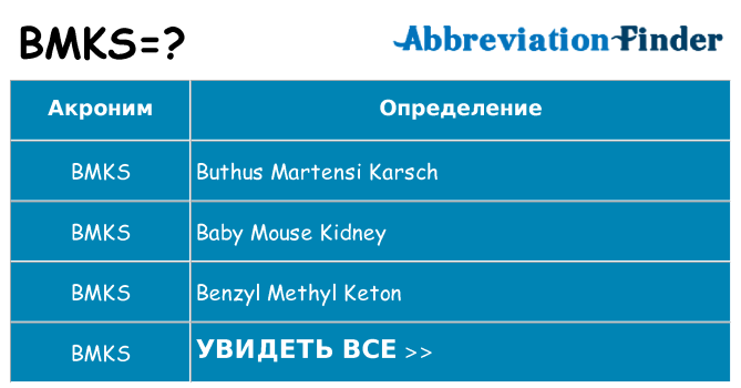 Что означает аббревиатура bmks