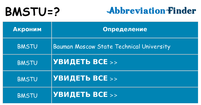 Что означает аббревиатура bmstu