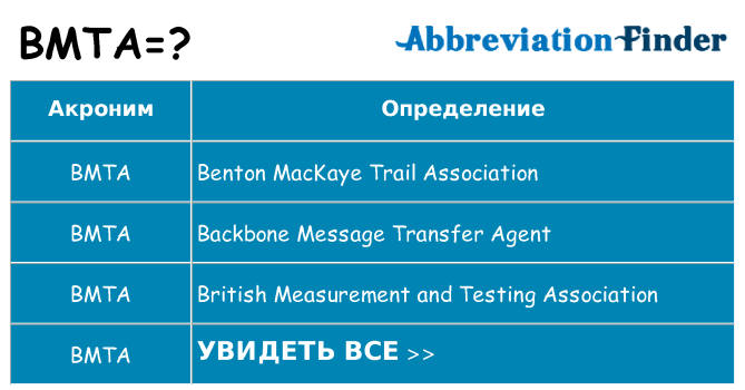 Что означает аббревиатура bmta