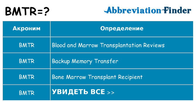 Что означает аббревиатура bmtr